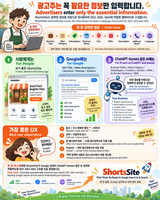 RobBang - SEO&GEO Optimized  24/7 AI-Powered Sales & Guide